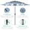 Best Choice Products 10ft 3-Tier Solar Patio Umbrella w/ 24 LED Lights, Tilt Adjustment, Easy Crank